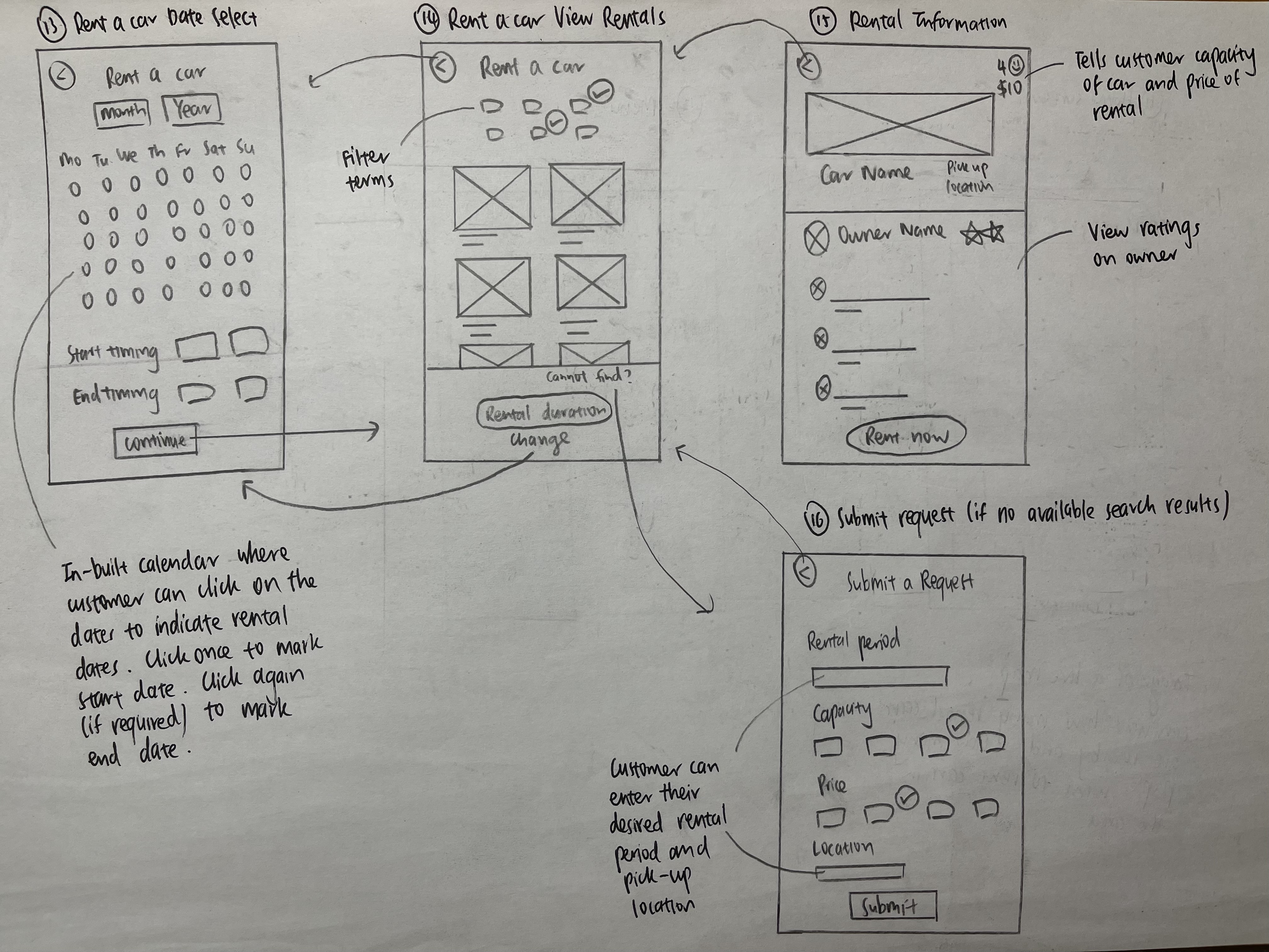 Example 1 of Wireframe